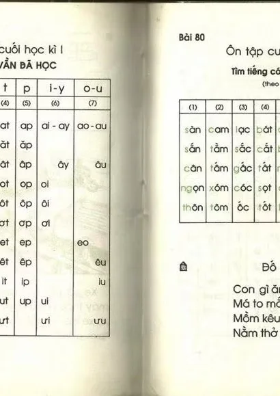 Trang 118